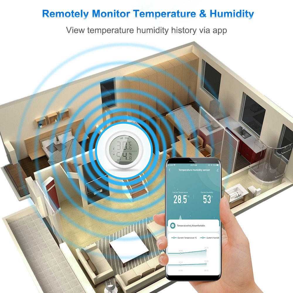 Sensor Temperatura e Humidade WiFi * Ecrã * Tuya * Alexa Google Home