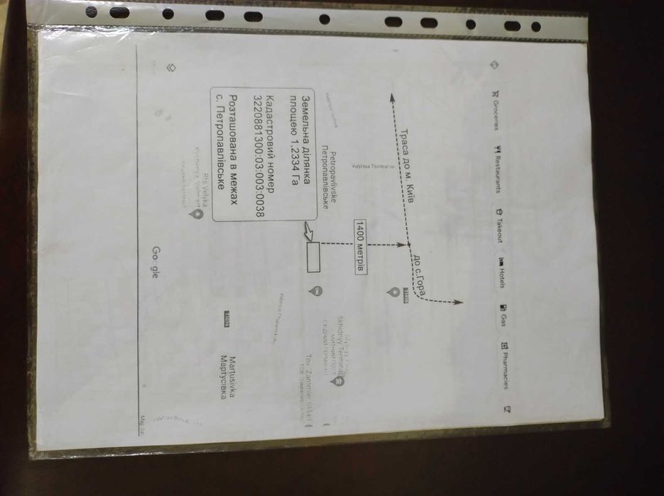 Нерухомість землі