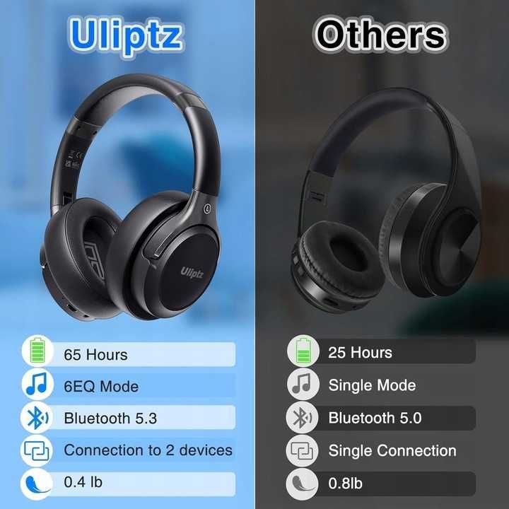 Nowe słuchawki bezprzewodowe / nauszniki / bluetooth / mikrofon !A183!