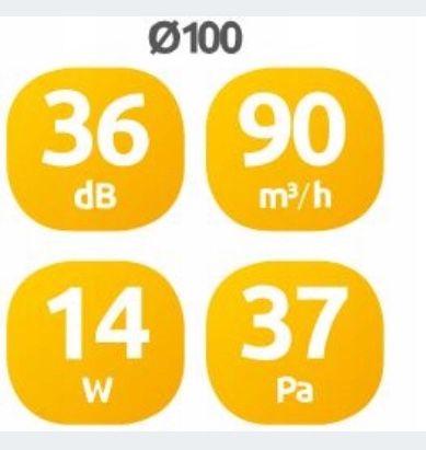 Wentylator łazienkowy Awenta Retis WR100R