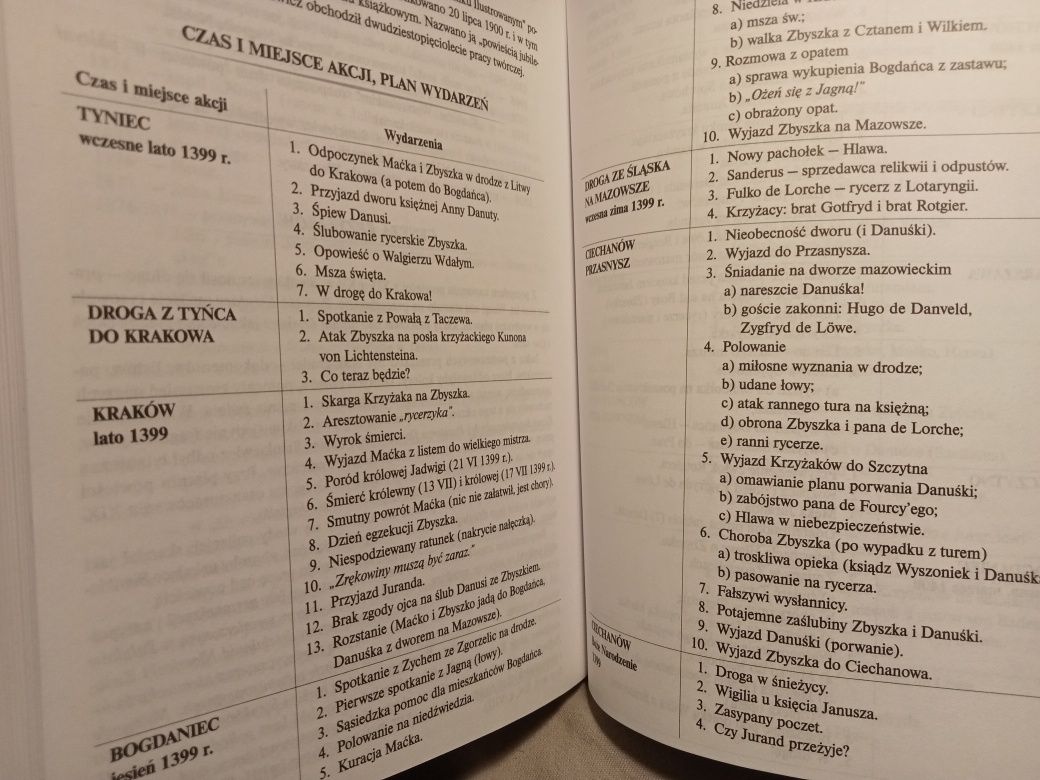 Henryk Sienkiewicz: „Krzyżacy” z opracowaniem i streszczeniem.
