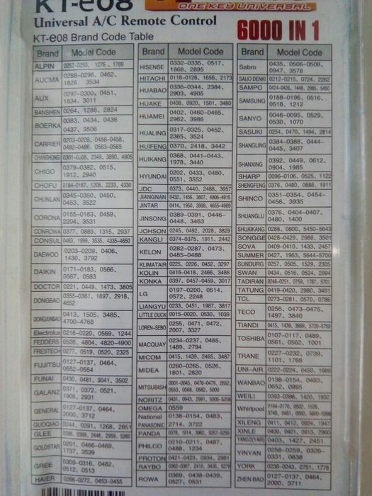 Универсальный пульт управления кондиционером