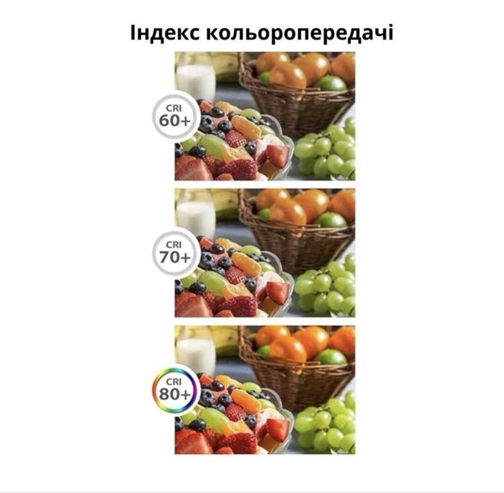 Світлодіодна LED лампа філаментна E14 10W 4200K С37 ETRON Filament