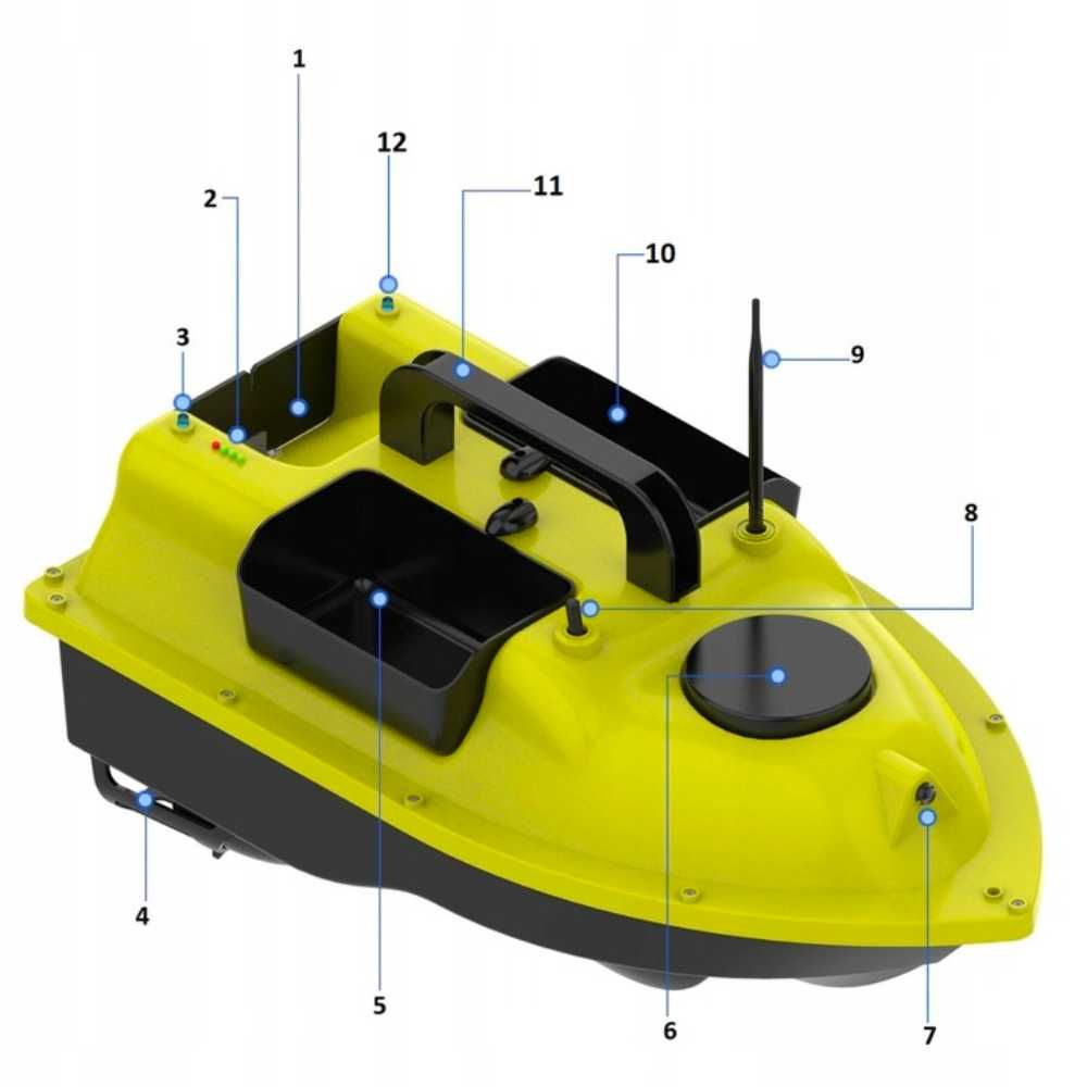 Zestaw dla Wędkarza Łódka Zanętowa ŁÓDŹ Wędkarska GPS +TORBA