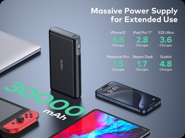 llano 100W 30000mAh (павербанк для ноутбука,телефона) 21700