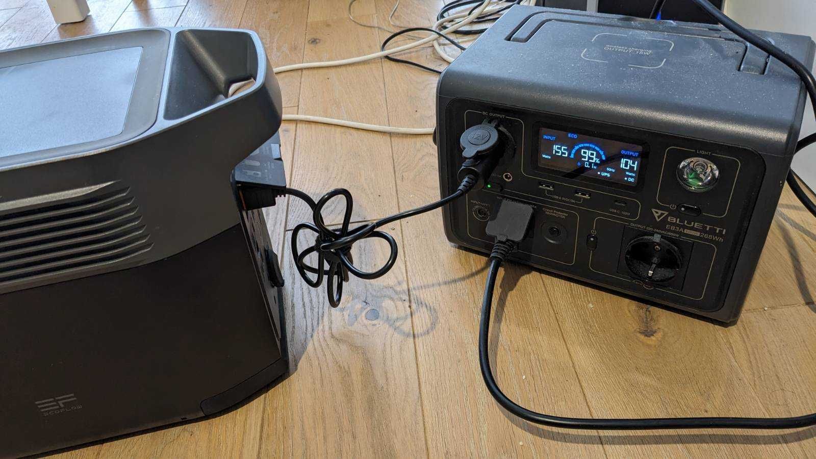 EcoFlow Delta Mini 882 Wh (USA)