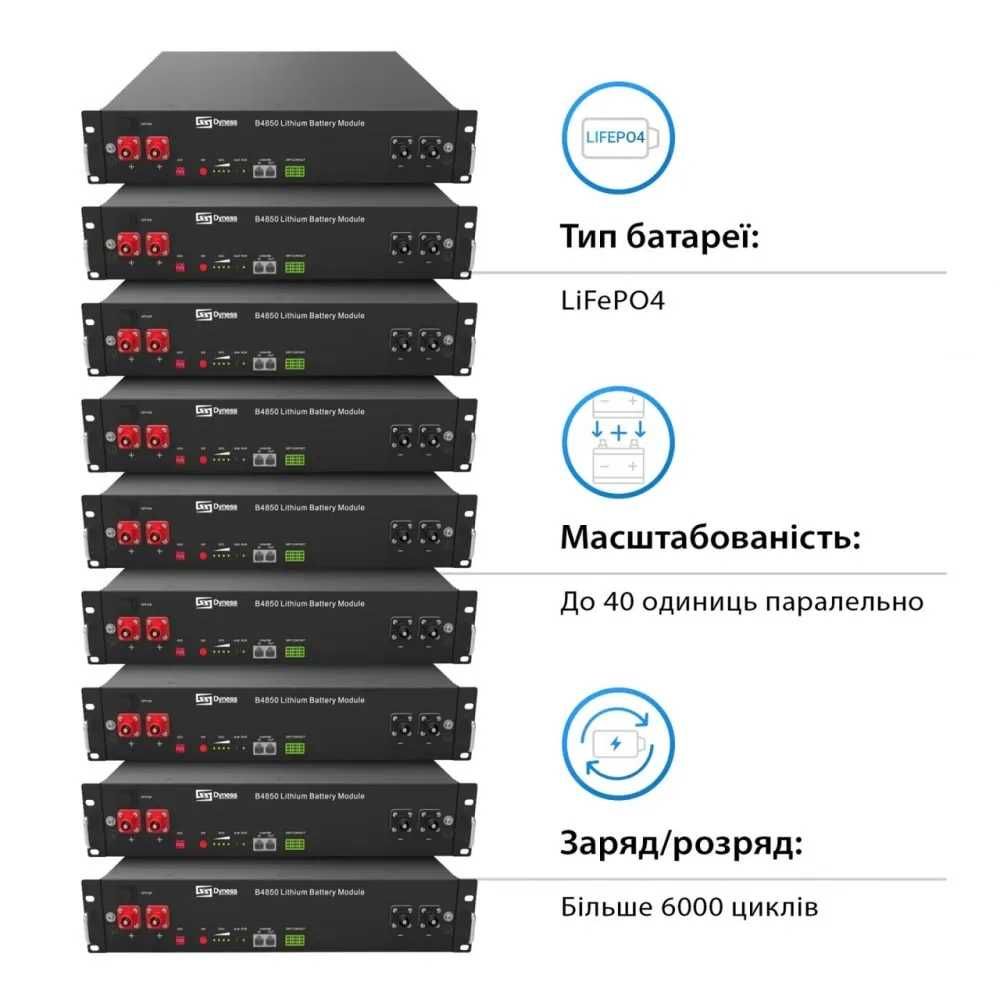 Аккумулятор Dyness B4850 48В 50Ач литиевый LiFePo4 АКБ 2,4кВтч
