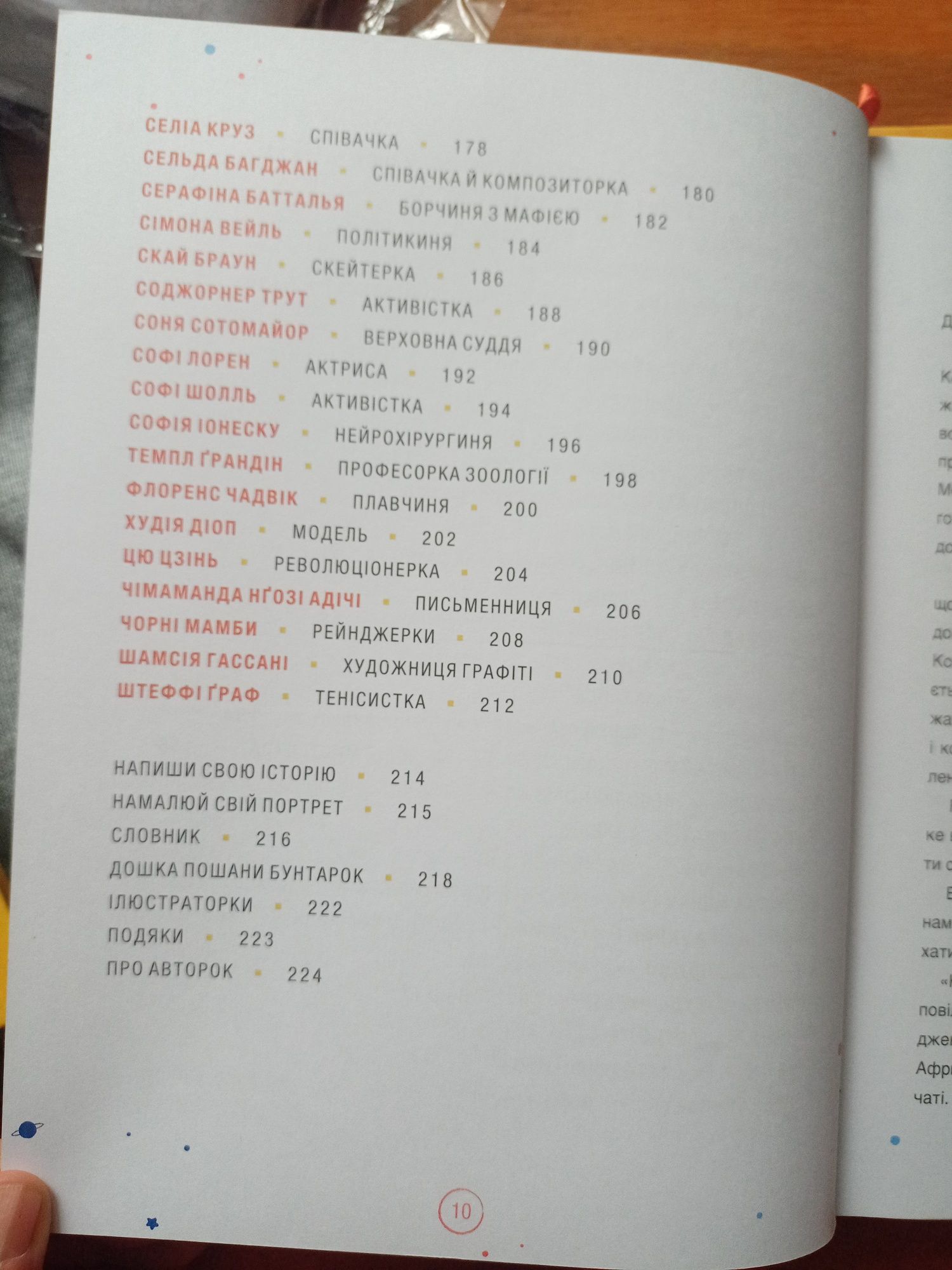 Сила дівчат Казки для дівчат бунтарок