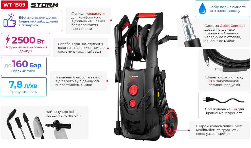 Мийка високого тиску 2500 Вт, 130-195 бар. STORM INTERTOOL WT-1509.