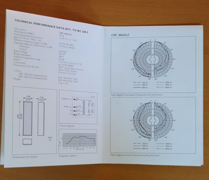 LBC 3042/52 колонный громкоговоритель