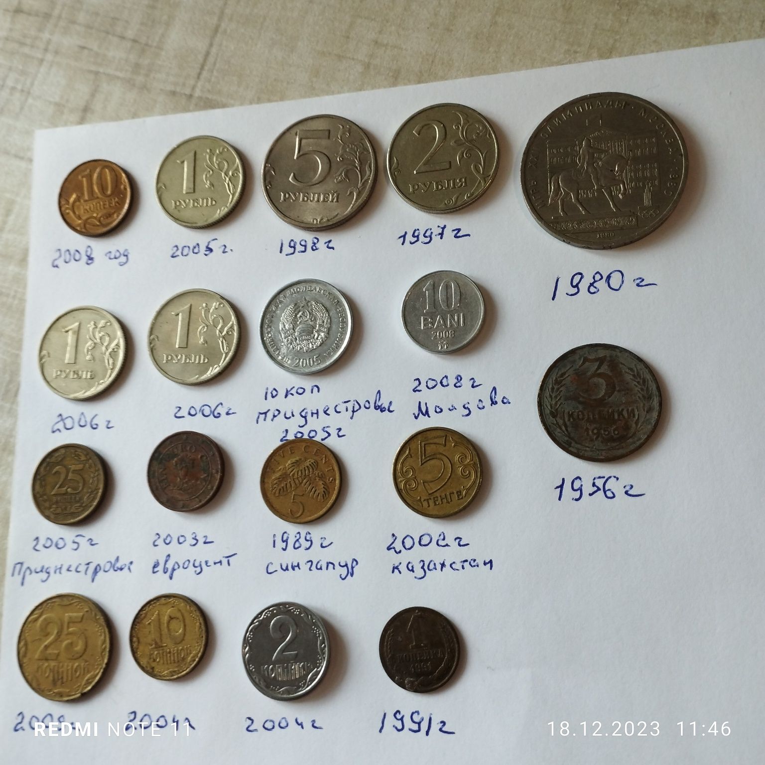 Старые монеты продам