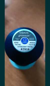 Нитки сині текстуровані Grsmax