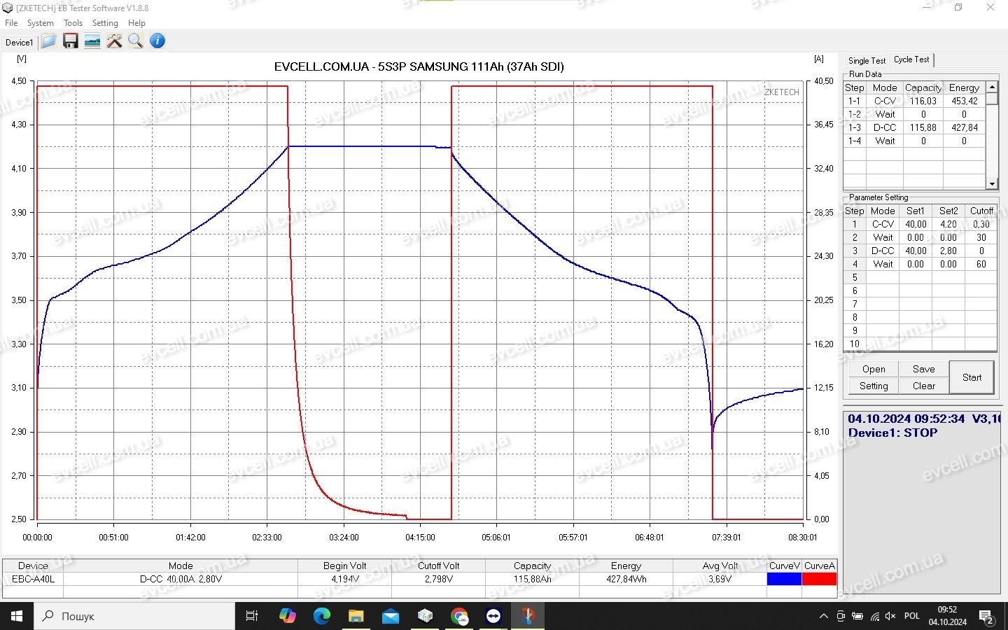Акумуляторний модуль 18,5V на 2,05 кВт SAMSUNG SDI Li-ion 5S3P 111Ah
