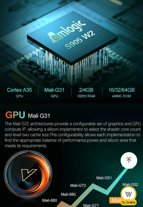 Boxs android 4k 4gb/32gb