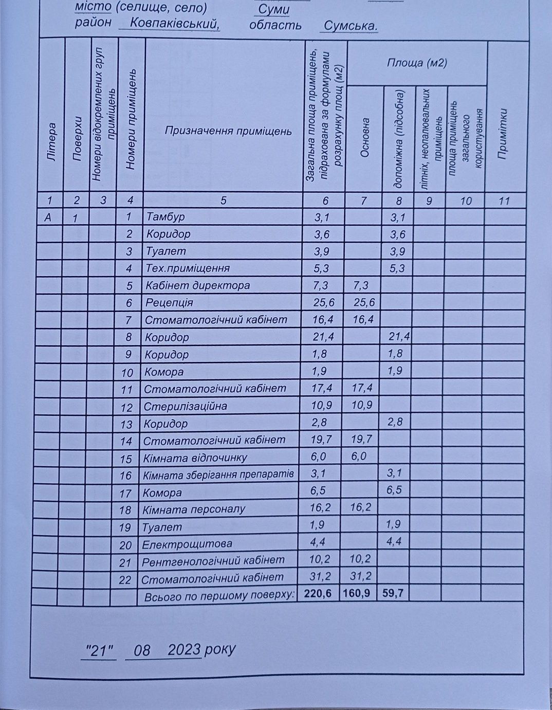 Продаж нежитлового приміщення