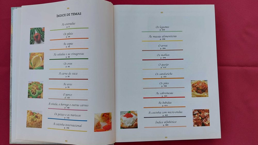 Livros de culinária