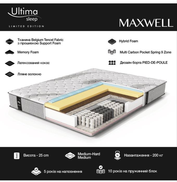 Матрац пружинний Maxwell