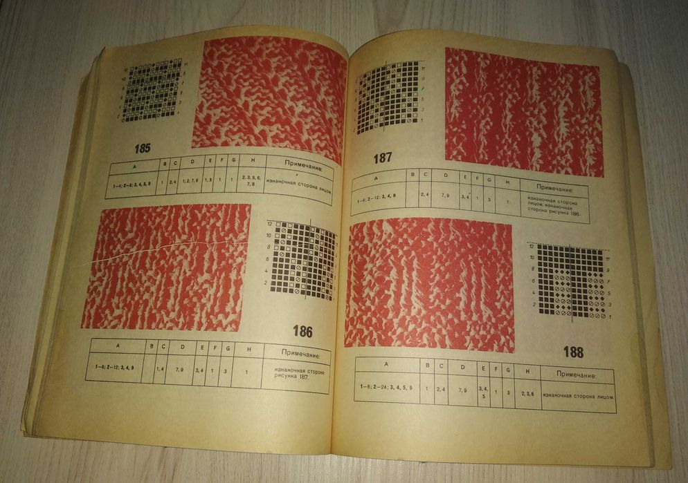 Книги Лотоцкая Узоры для вязания крючком