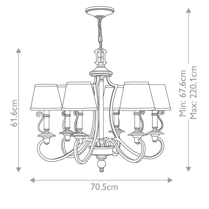 Lampy po ekspozycyjne