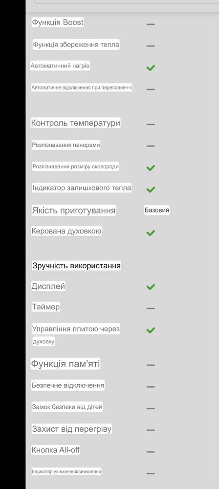 Індукційна плита Bosch