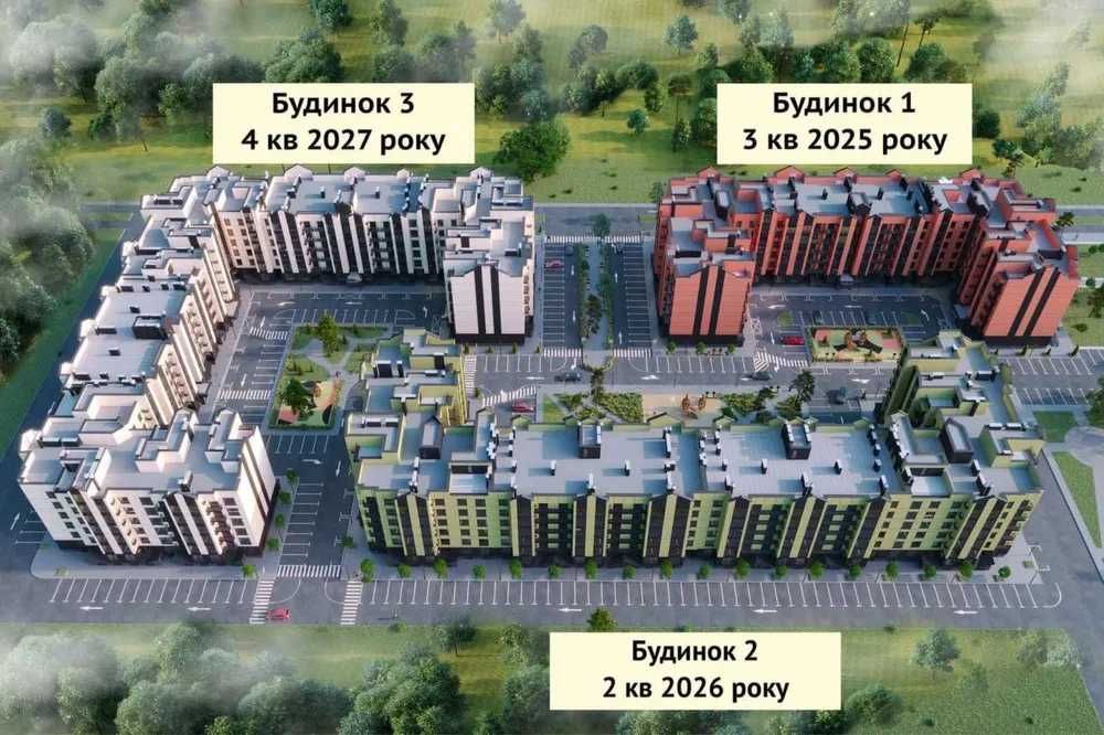 Без% Найкраща пропозиція! ЖК Європейські липки 41000