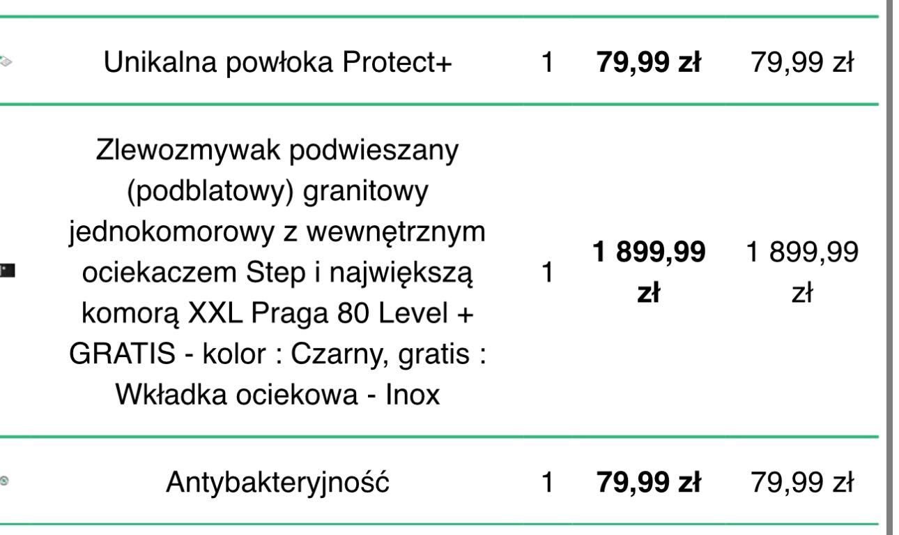 Zlewozmywak Primagran NOWY