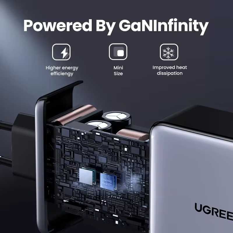 Зарядний пристрій 160W UGREEN Nexode X762 GaN PD3.1 Блок 4 порти Вт