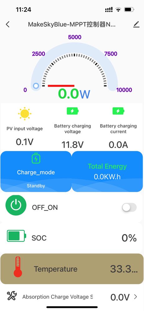 Контролер заряду сонячних панелей MakeSkyBlue MPPT