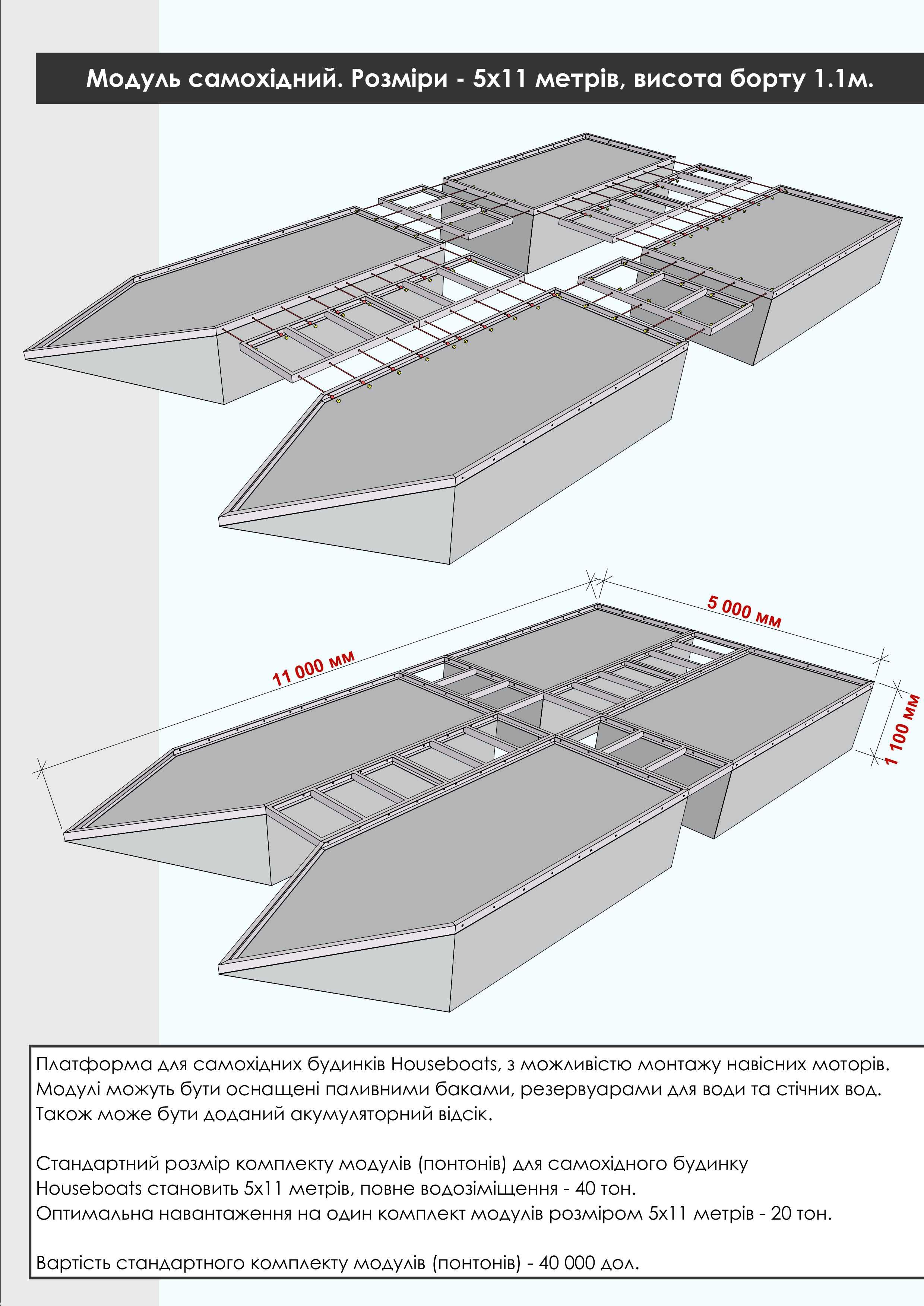 Дома на воде, понтоны. Houseboat. Хаусбот. Floating House. Плав дом.