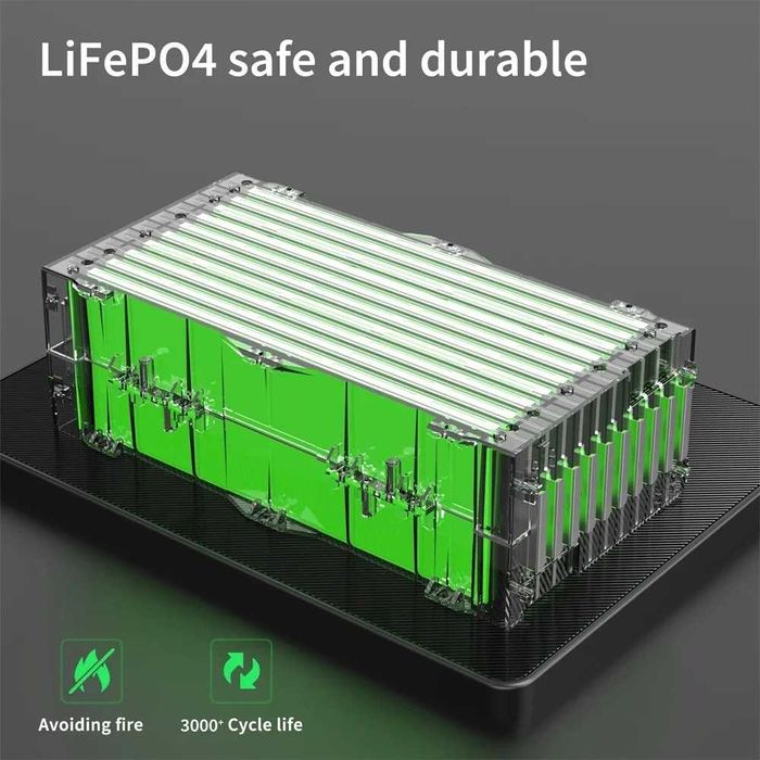 Зарядна станція 1800 Вт, 1024 Вт*г (електростанція для дому, UPS, ДБЖ)