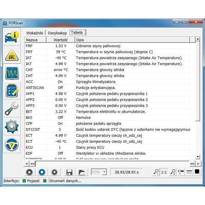 Interfejs Elm327 V3 Diagnoza Obd2 Ms-Can Ford Pl