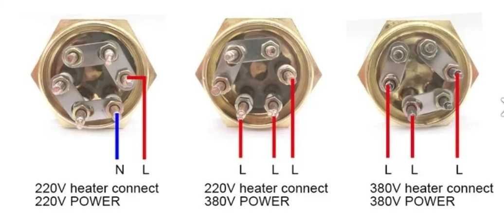 Grzałka 6kW 400V DN32 5/4 260mm nowa