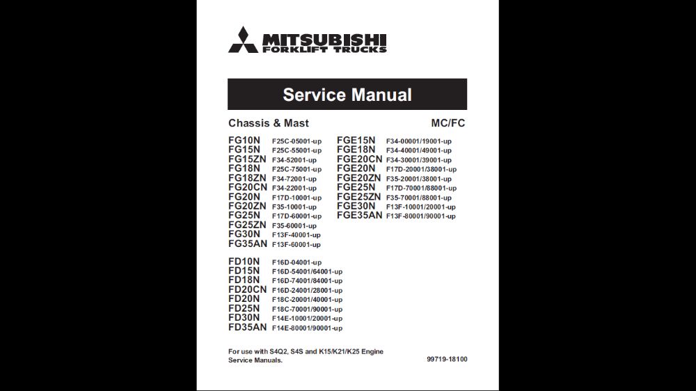 Mitsubishi FG15N FG18N FG20N FG25N i inne instrukcja napraw