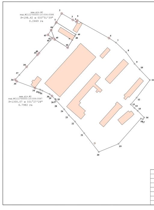 Продаж, оренда з правом викупу майнового комплексу