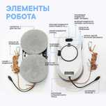 РОЗПРОДАЖ !!! Робот для миття вікон / Мойщик Окон/Авторозпилення води!