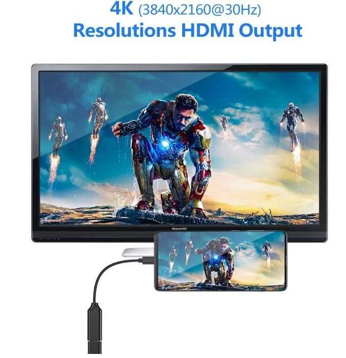 Przejściówka USB C na HDMI 4K OKAZJA!