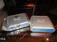 Routers wireless modem