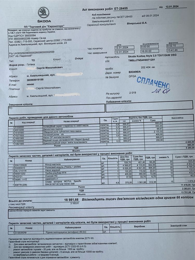 Skoda Kodiaq Style 2019 рік