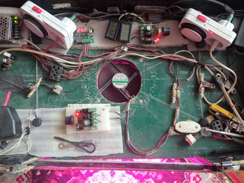 Гроубокс для вирощування рослин