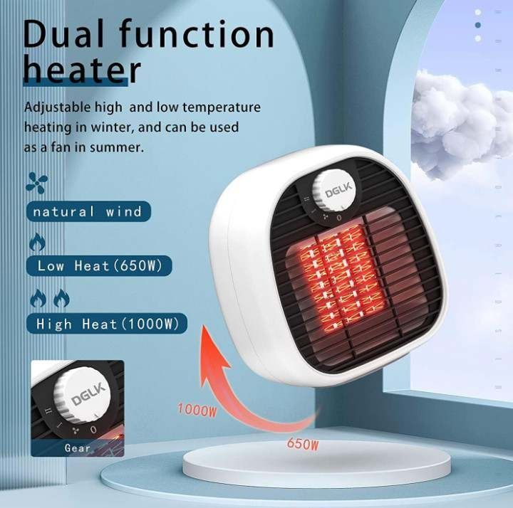 Termowentylator , mini grzejnik elektryczny