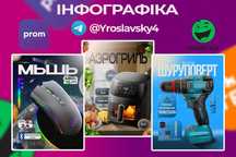 Зроблю круту инфографіку