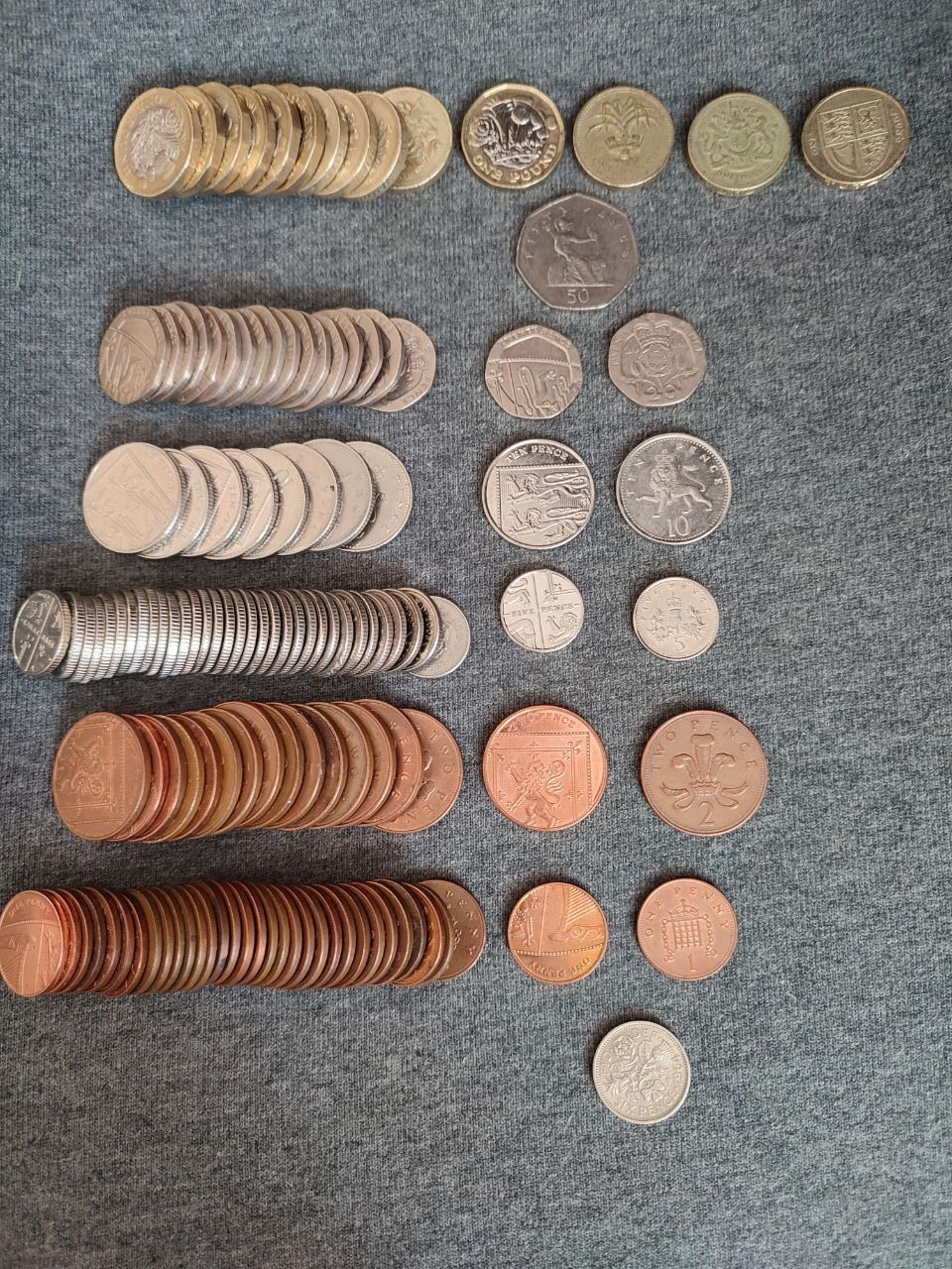 Монеты pence, one pound Англия