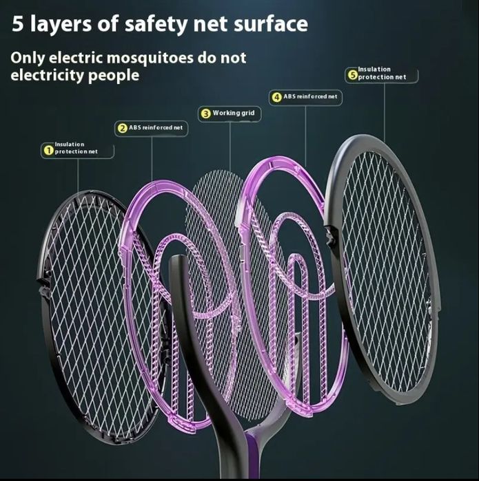 Raquete eletrica para melgas e mosquitos