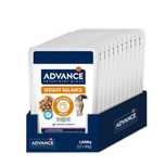 Advance Veterinary Diets Cat Weight Balance