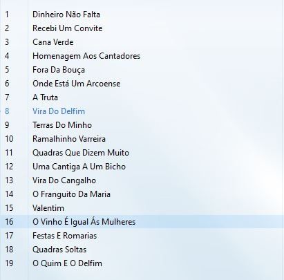 CDs - Cantares ao desafio (5 CDs)