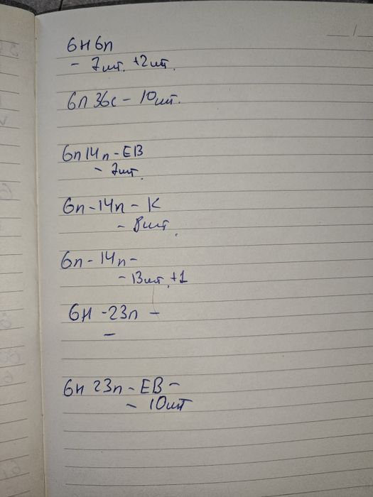Радиодетали, радиолампы, большое количество 6н, 6п, 6с...