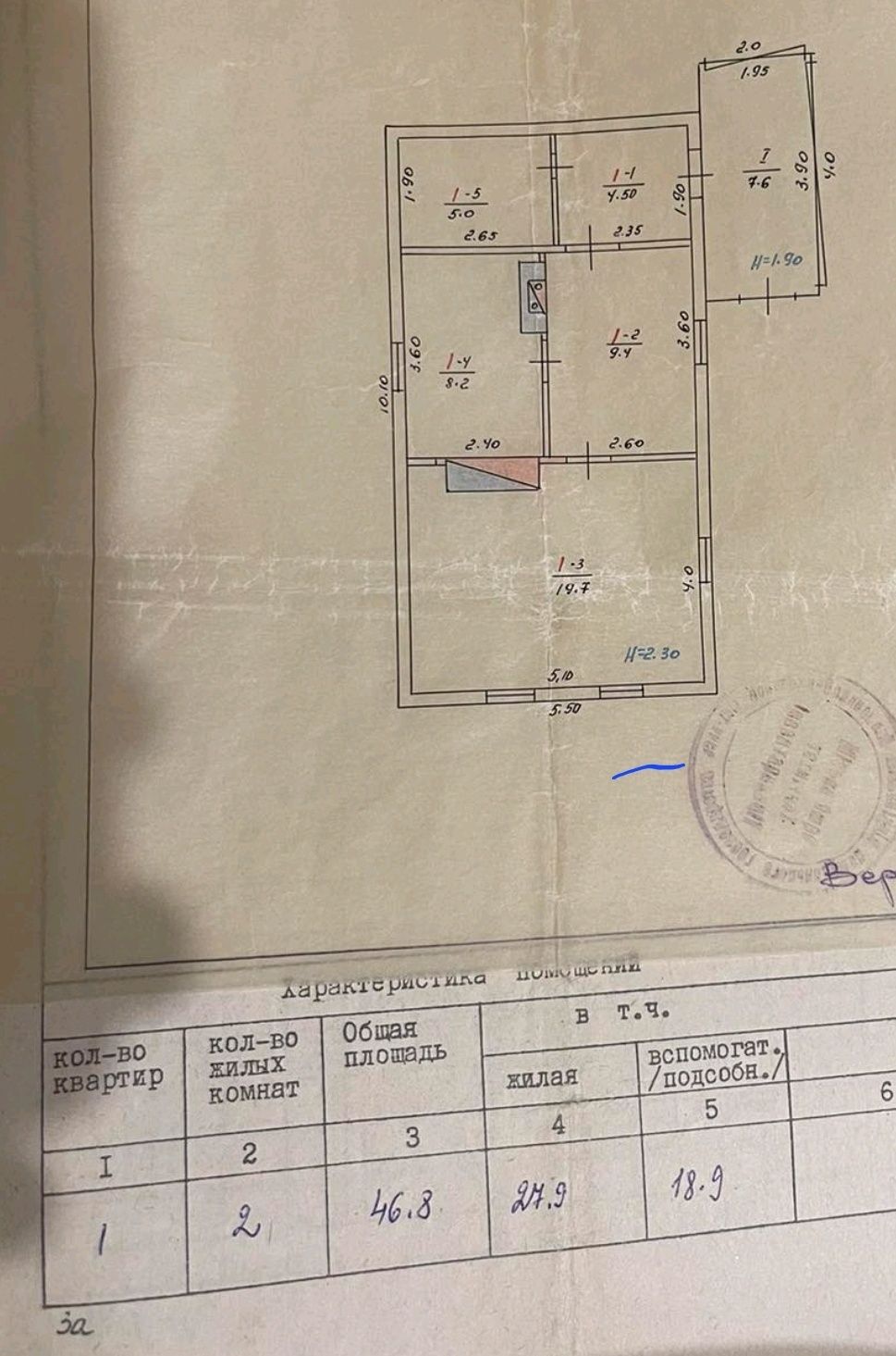 Приватизовані 32 сотки Майстрів