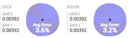 Dualsense на TMR потенціометрах (Холла) з гарантією!