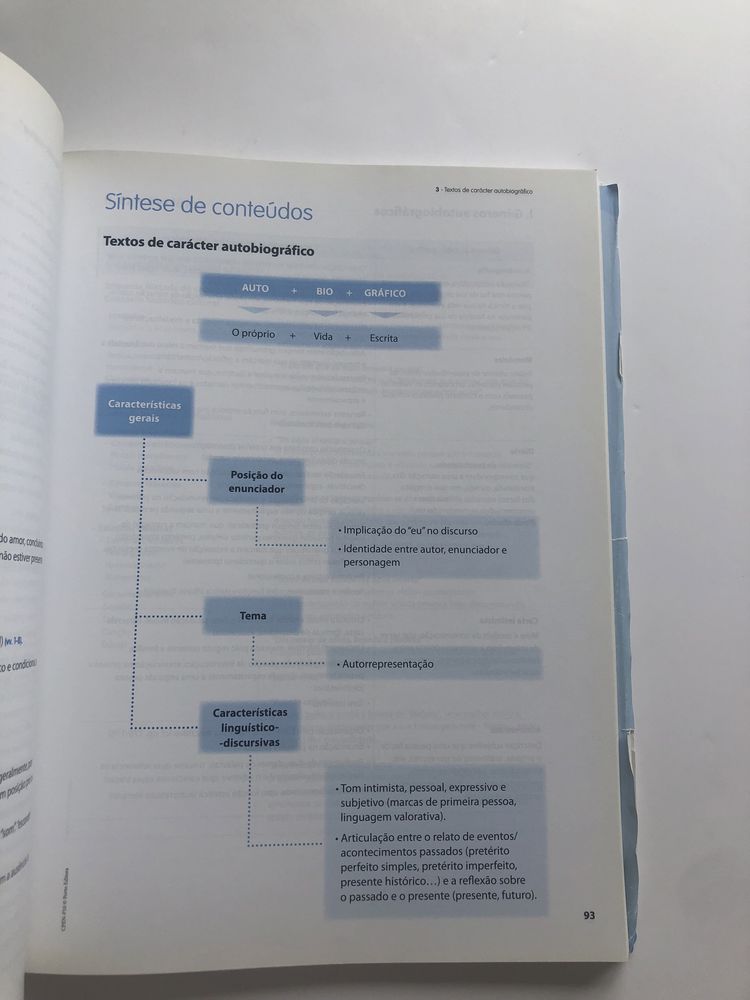 Preparar os Testes - Português - 12.º Ano