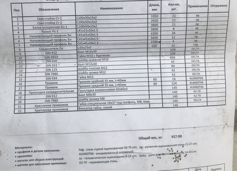 Продам металоконструкцію для сонячних панелей для СЕС на 35 кВт.